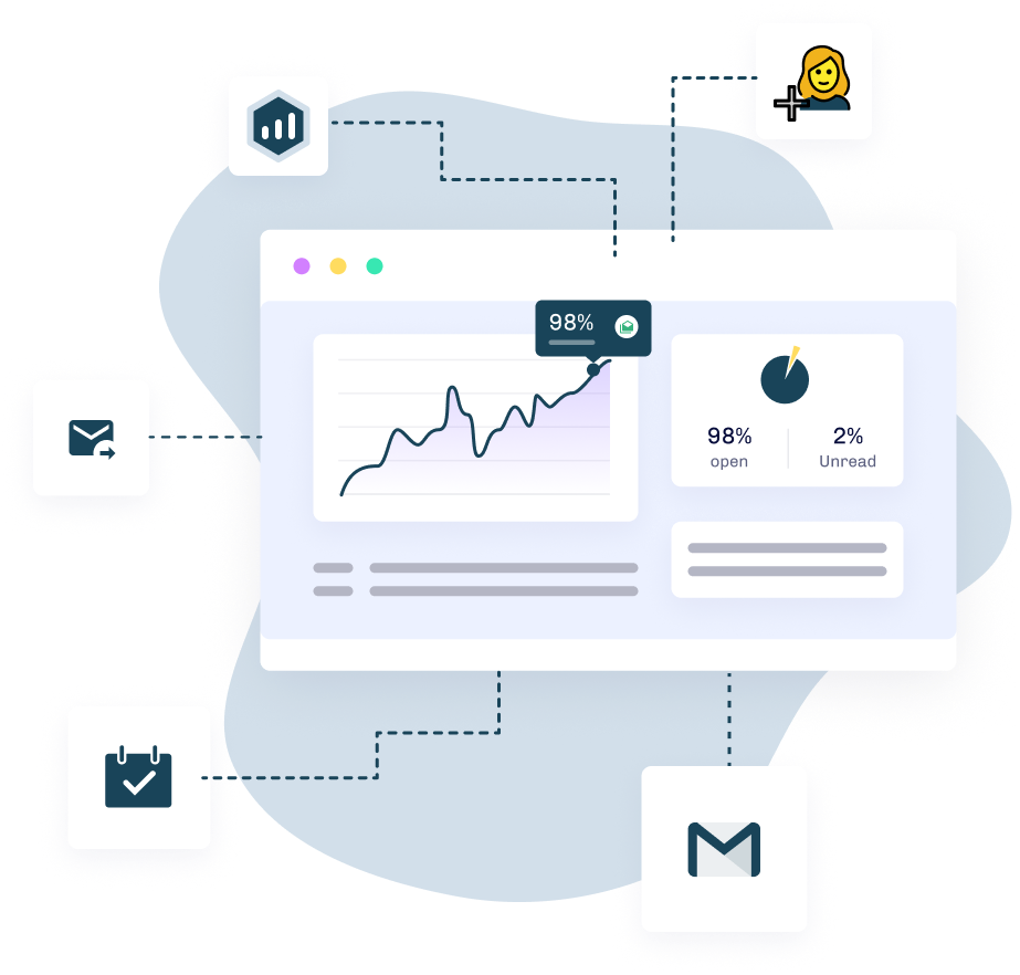 ValleueMail Automation